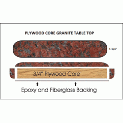 Table Tops