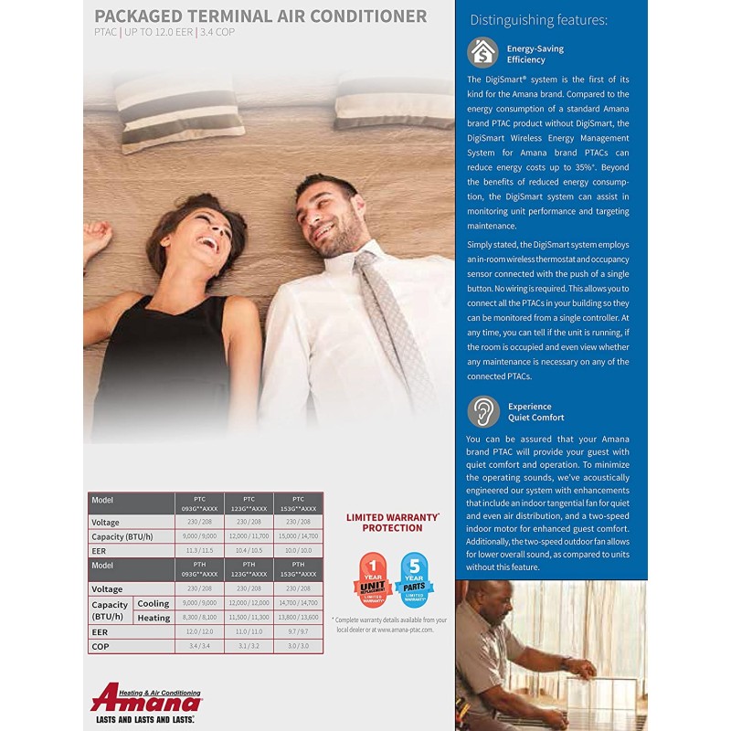 AMANA PTAC 12,000 BTU Heat Pump Unit 3.5kW Back Up Heater, PTH123G35AXXX AMANA PTAC 12,000 BTU Heat Pump Unit 3.5kW Back Up Heater, PTH123G35AXXX