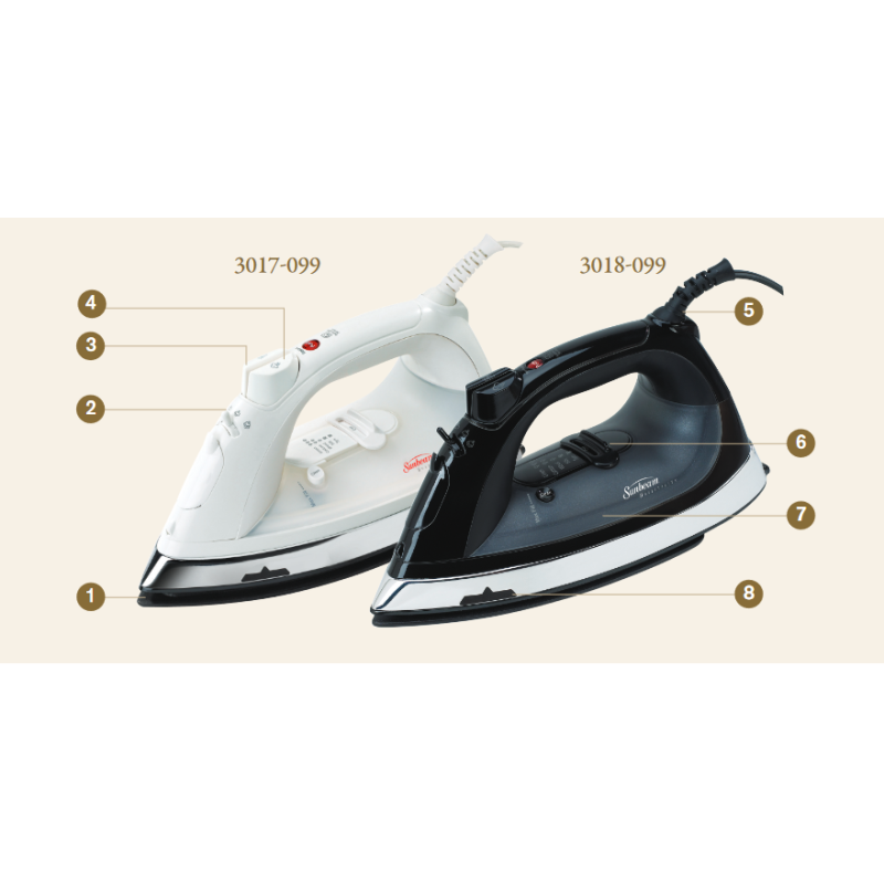 Sunbeam GreenSense Classic Steam Iron, White & Chrome  003017-200-000