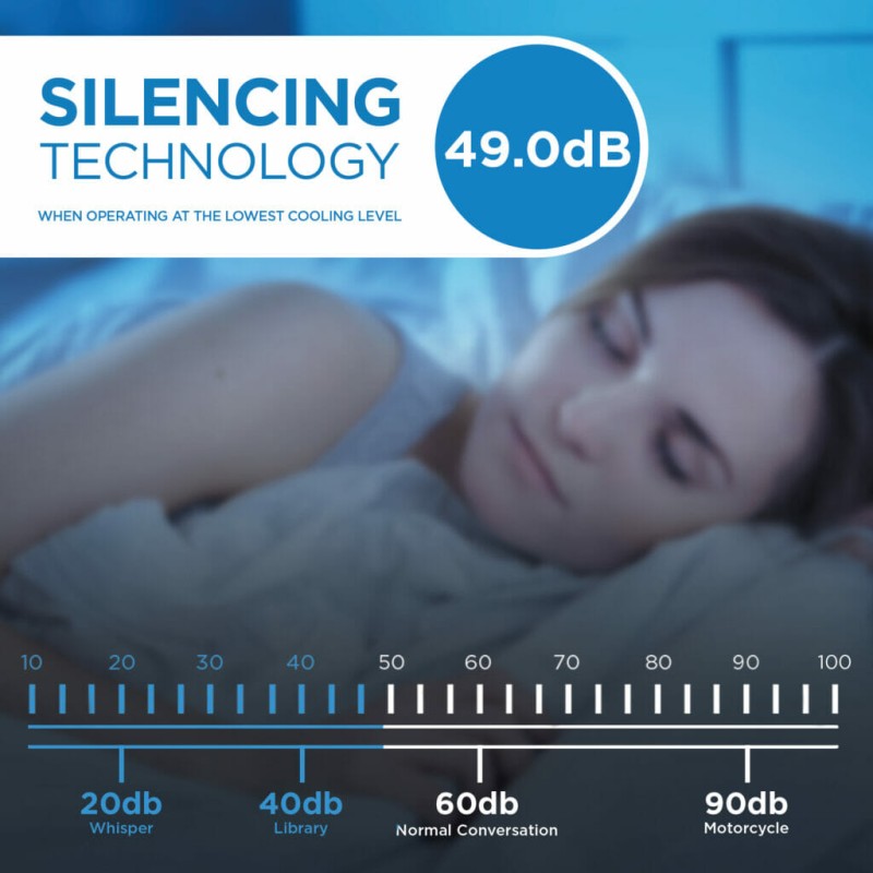 Danby 14,000 BTU (10,000 SACC) 4-in-1 Portable AC