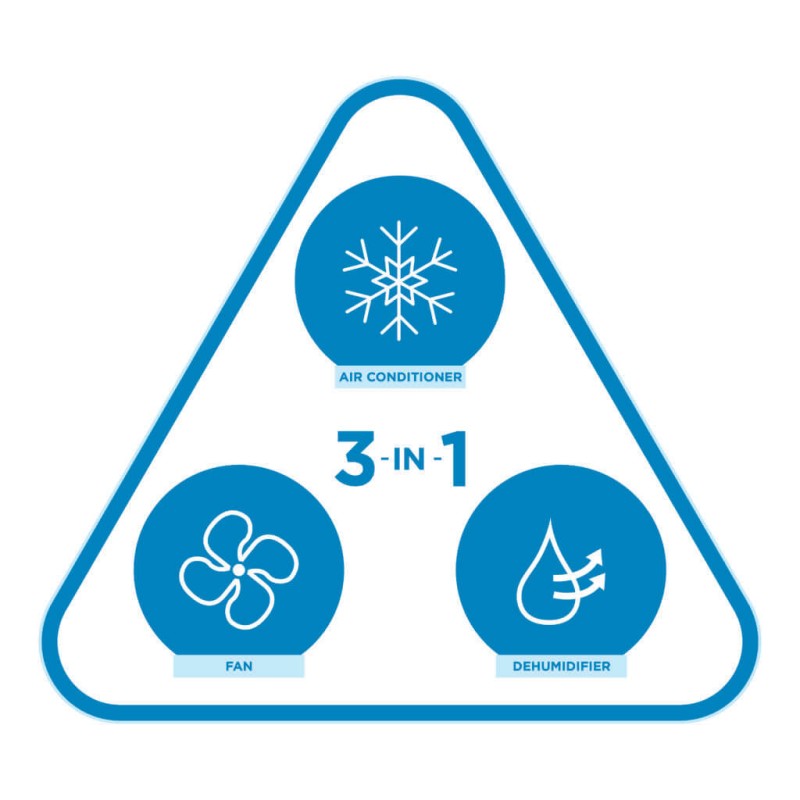 Danby 10,000 BTU (7,000 SACC) 3-in-1 Portable AC