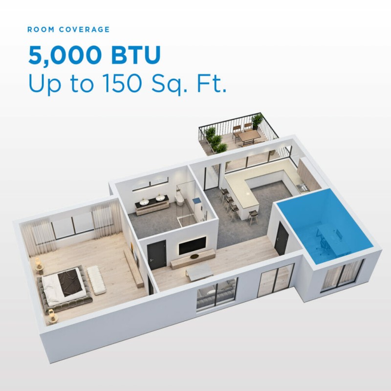 Danby 7,500 BTU (5,000 SACC) Portable AC