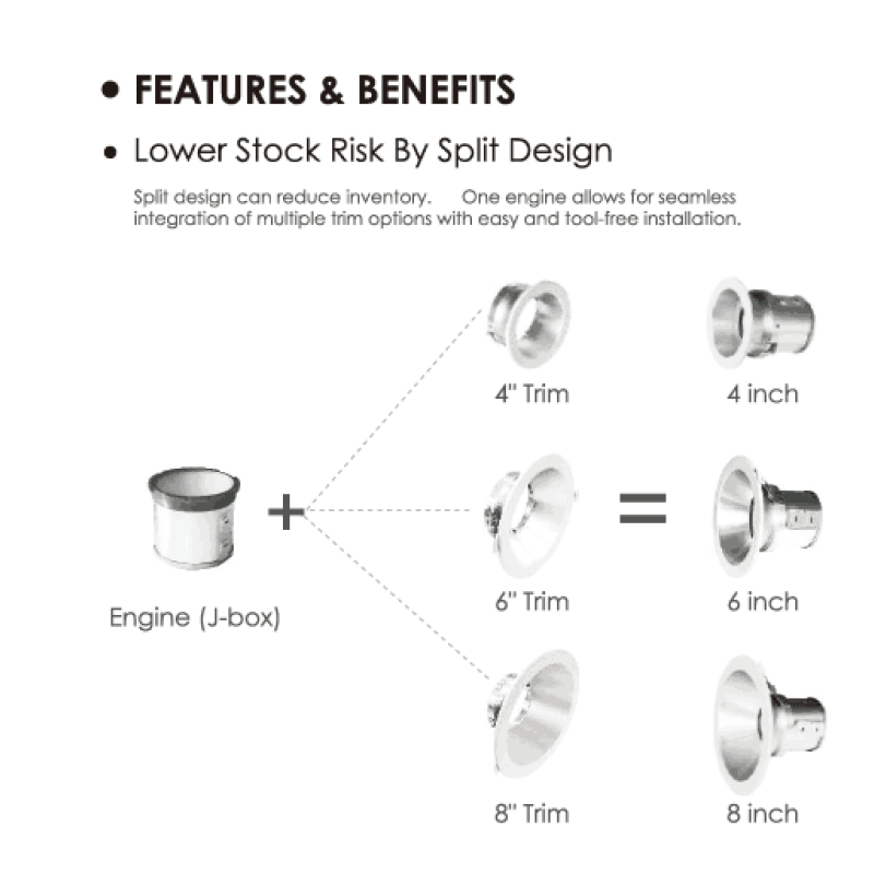 Split J-Box LED Downlight