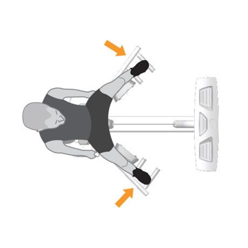 Hip Abduction/Adduction